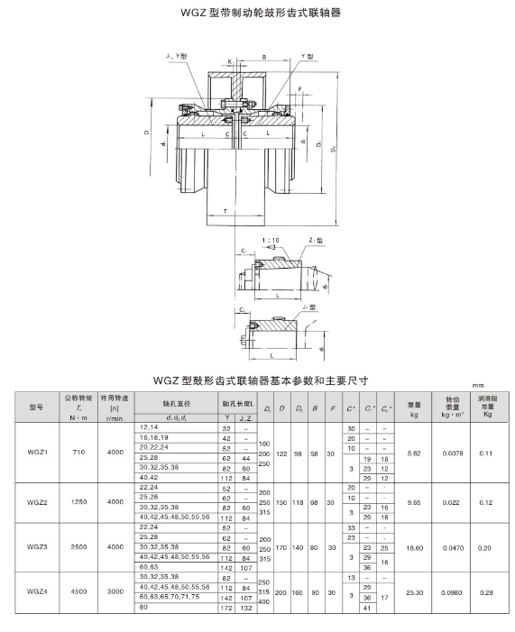 WGZ型帶制動輪鼓形齒式聯軸器